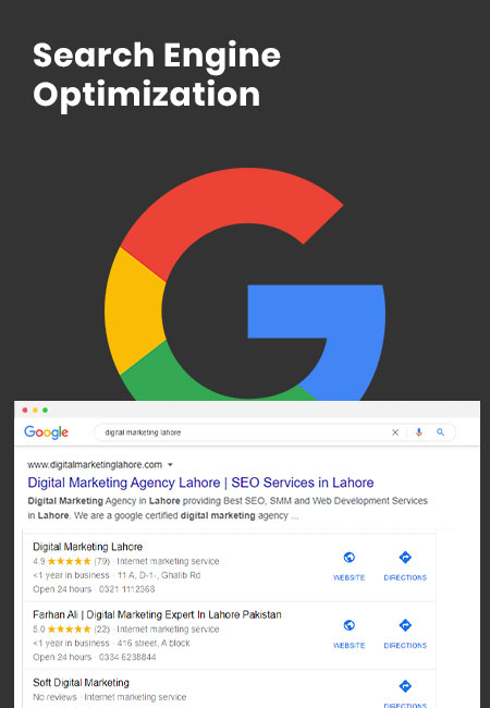 SEO Services in Lahore